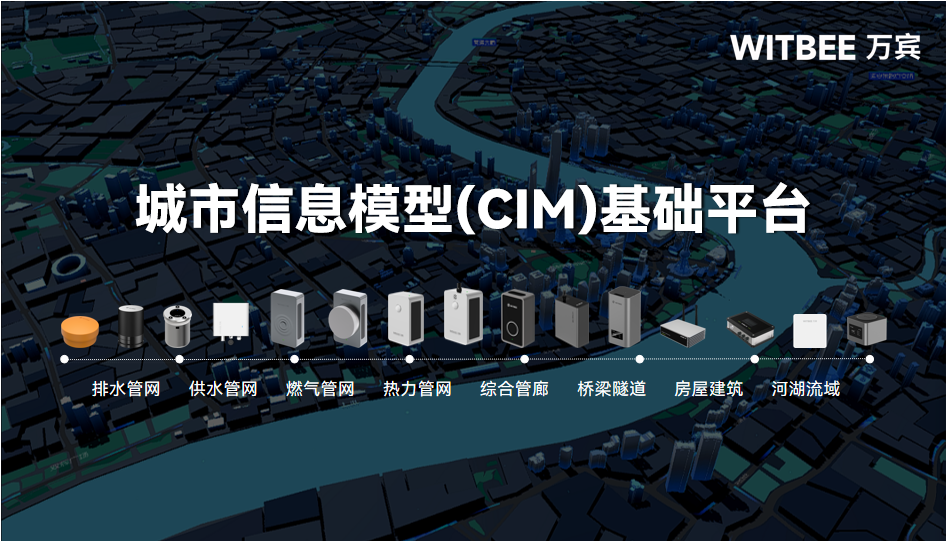 城市信息模型(CIM)基礎平臺