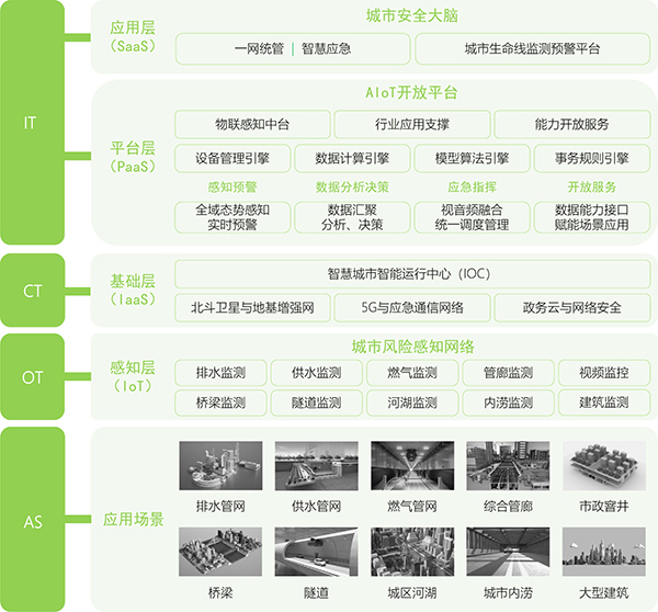 萬賓科技喜獲廈門市“專精特新”企業和“科技型中小企業”(圖4)