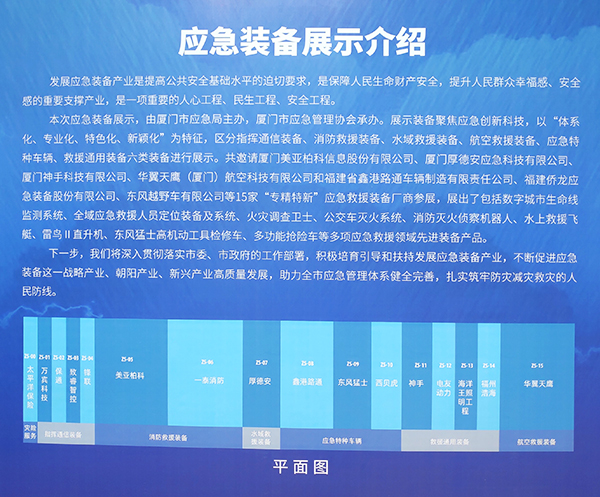 萬賓科技參加廈門市2022年度防汛防臺風綜合應急演練(圖9)