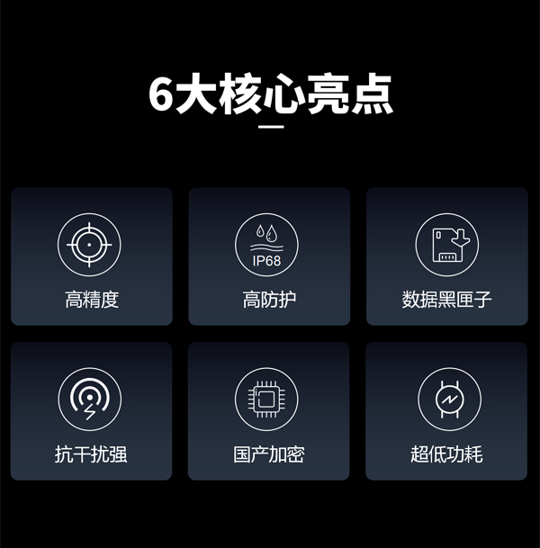 雷達超聲流量儀EN400RDU-超聲波雷達流量計-超聲波流量監測-雷達流量監測 (3).jpg