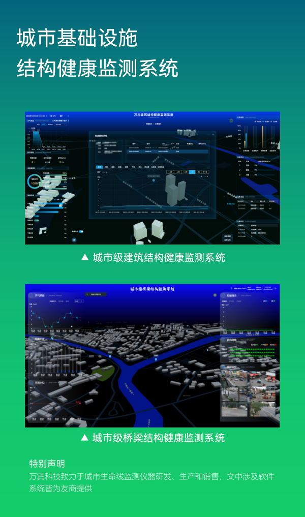 GNSS監測一體機 EN300-GNA(圖8)