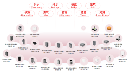 智創未來 | 萬賓45款產品亮相第二十四屆中國國際投資貿易洽談會(圖5)